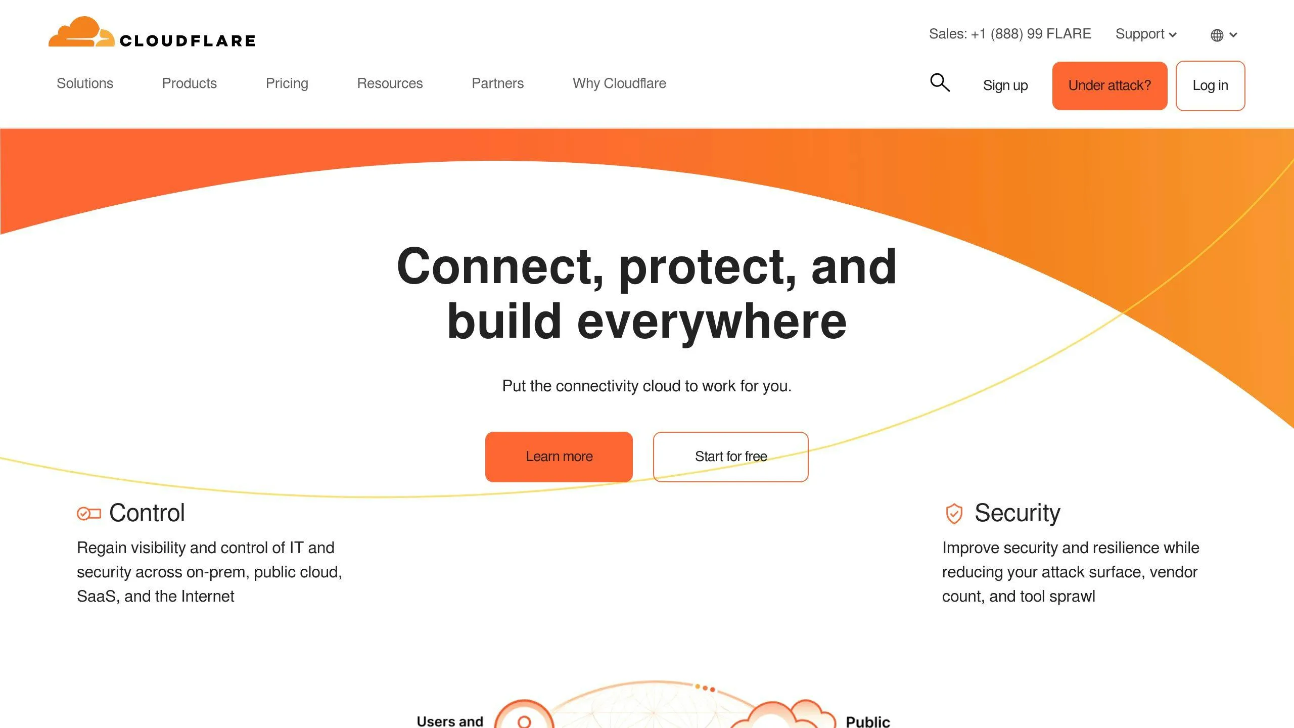 Cloudflare